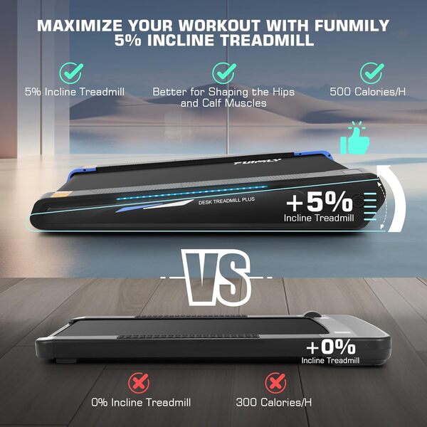 FUNMILY Tapis de marche le plus petit avec 5 % d'inclinaison, tapis roulant 2 en 1 sous le bureau pour la maison, le bureau, mini tapis de course compact de 2,5 CV, sans installation/capacité de poids