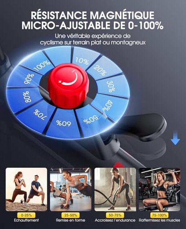 Explorez notre test du vélo d'appartement connecté Toputure doté de 100 niveaux de résistance pour un entraînement sur-mesure à domicile.