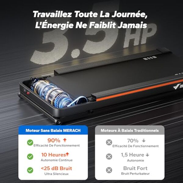 Découvrez notre avis détaillé sur le tapis de course MERACH 3.5HP : fonctionnalité d'inclinaison automatique et performance exceptionnelle pour vos entraînements à domicile